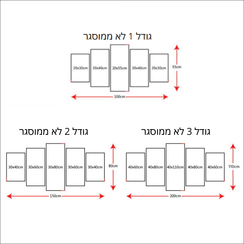 וואן פיס פוסטר 5 חתיכות לופי